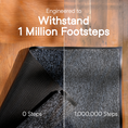 Load image into Gallery viewer, UltiClean Soft Tread Dirt & Wetness Lock Floor Mat - Grey