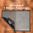Load image into Gallery viewer, UltiDure AntiSlip All-terrain Mat - Grey
