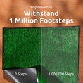 Load image into Gallery viewer, UltiClean Soft Tread Dirt & Wetness Lock Floor Mat - Green