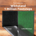 Load image into Gallery viewer, Hybrid Dual-Zone Smart Door Mat for Homes - Black Green