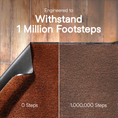 Load image into Gallery viewer, UltiClean Soft Tread Dirt & Wetness Lock Floor Mat - Brown