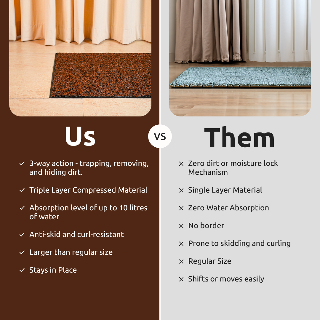 UltiScrape - Dirt Scraper Outdoor Entrance Mat - Brown
