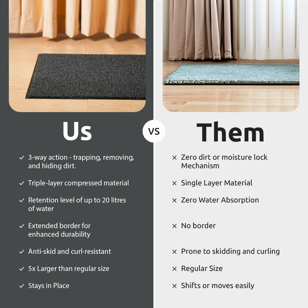 UltiDure AntiSlip Customizable Commercial Mat - Dark Grey