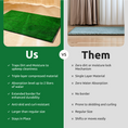 Load image into Gallery viewer, UltiClean Soft Tread Dirt & Wetness Lock Floor Mat - Green