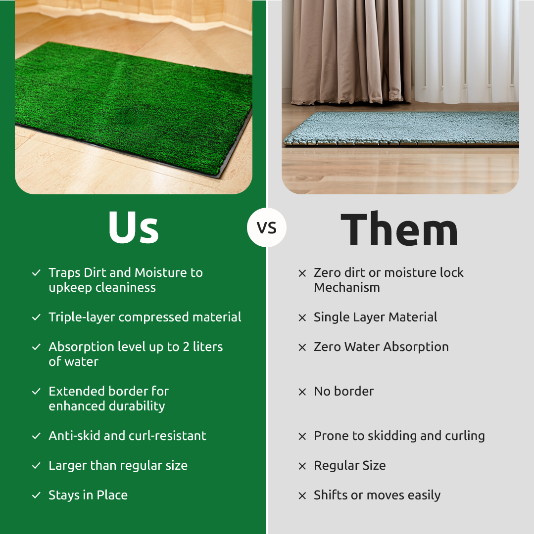 UltiClean Soft Tread Dirt & Wetness Lock Floor Mat - Green