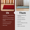 Load image into Gallery viewer, UltiScrape - Dirt Scraper Outdoor Entrance Mat - Red