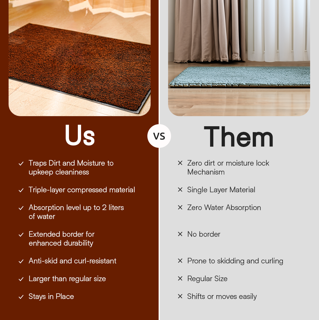 UltiClean Soft Tread Dirt & Wetness Lock Floor Mat - Brown