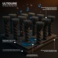Load image into Gallery viewer, UltiDure AntiSlip All Terrain Mat - Brown