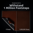 Load image into Gallery viewer, UltiDure AntiSlip All Terrain Commercial Floor Mat