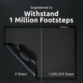 Load image into Gallery viewer, UltiDure Made-to-Measure Commercial Mat