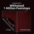 Load image into Gallery viewer, UltiDure AntiSlip All Terrain Mat - Burgundy