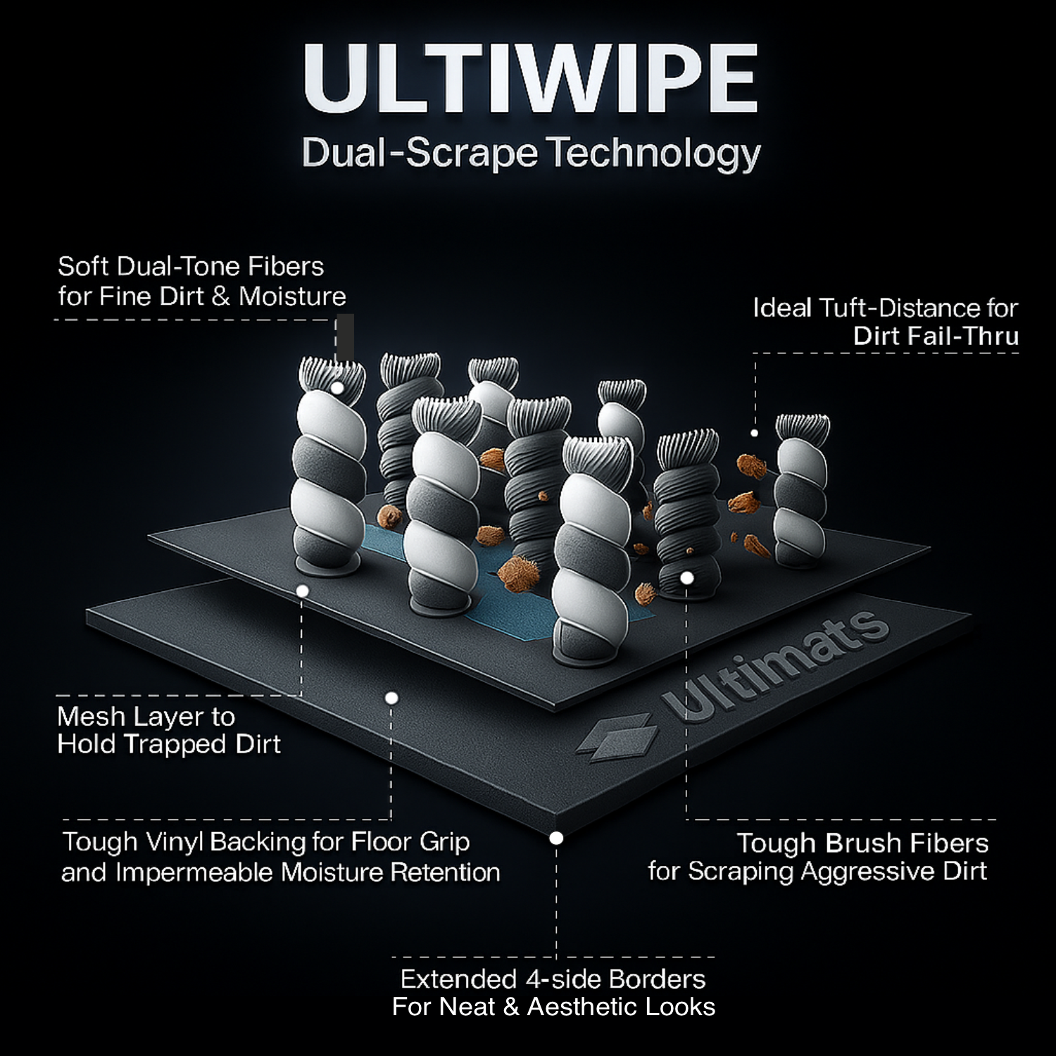 UltiWipe Made-to-Measure Carpet Mat