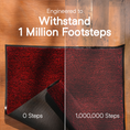 Load image into Gallery viewer, ulticlean red floormat footsteps comparison
