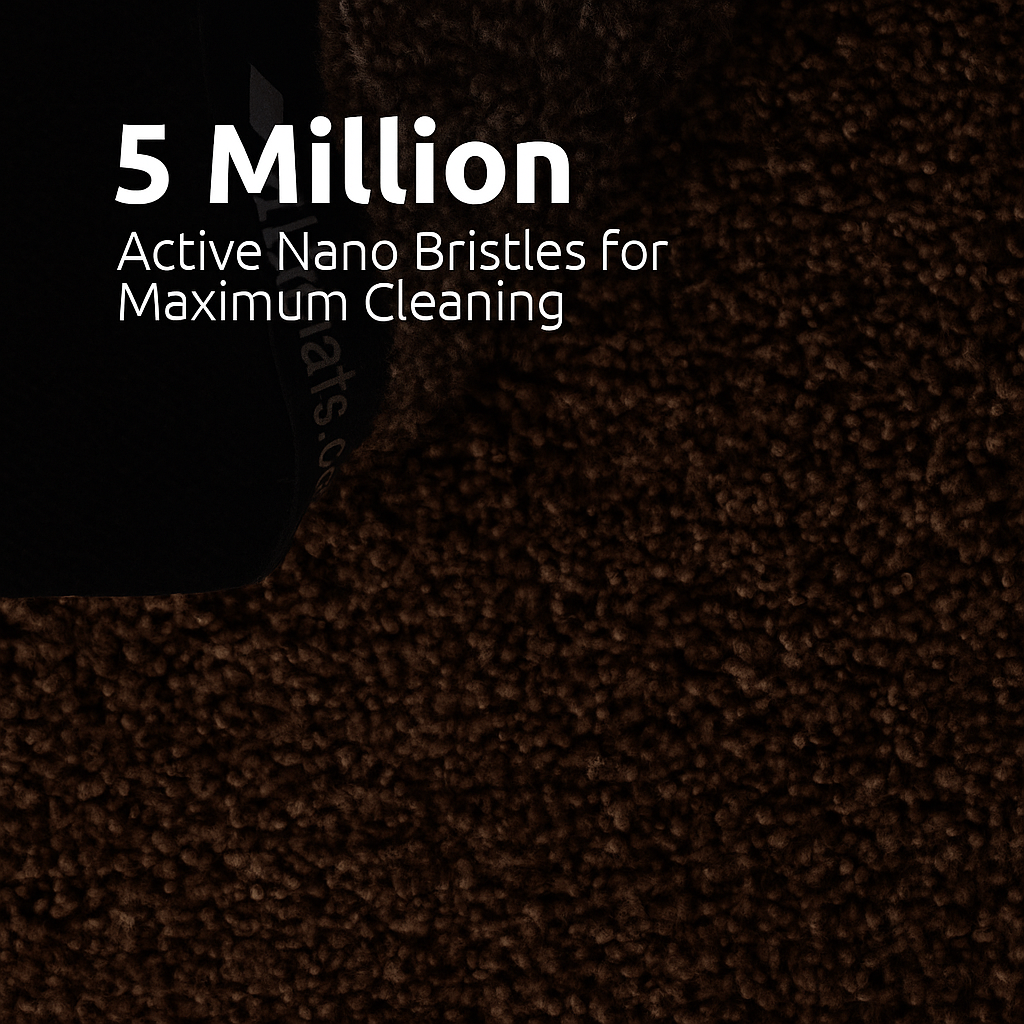 UltiDure Made-to-Measure Commercial Mat