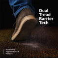 Load image into Gallery viewer, UltiScrub Heavy Traffic DualTread Barrier Mat - Earth Brown
