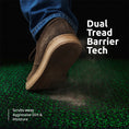 Load image into Gallery viewer, UltiScrub Heavy Traffic DualTread Barrier Mat - Forest Green
