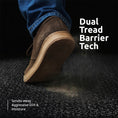 Load image into Gallery viewer, UltiScrub Heavy Traffic DualTread Barrier Mat - Charcoal Noir
