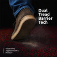 Load image into Gallery viewer, UltiScrub Heavy Traffic DualTread Barrier Mat - Crimson Red
