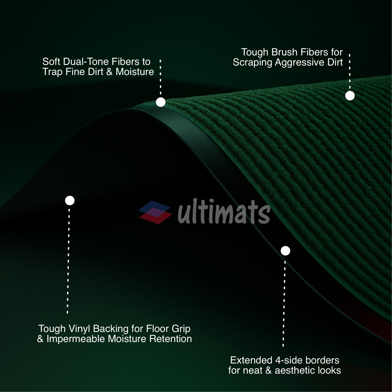 UltiWipe CleanScrape All Weather Mat - Green-Black